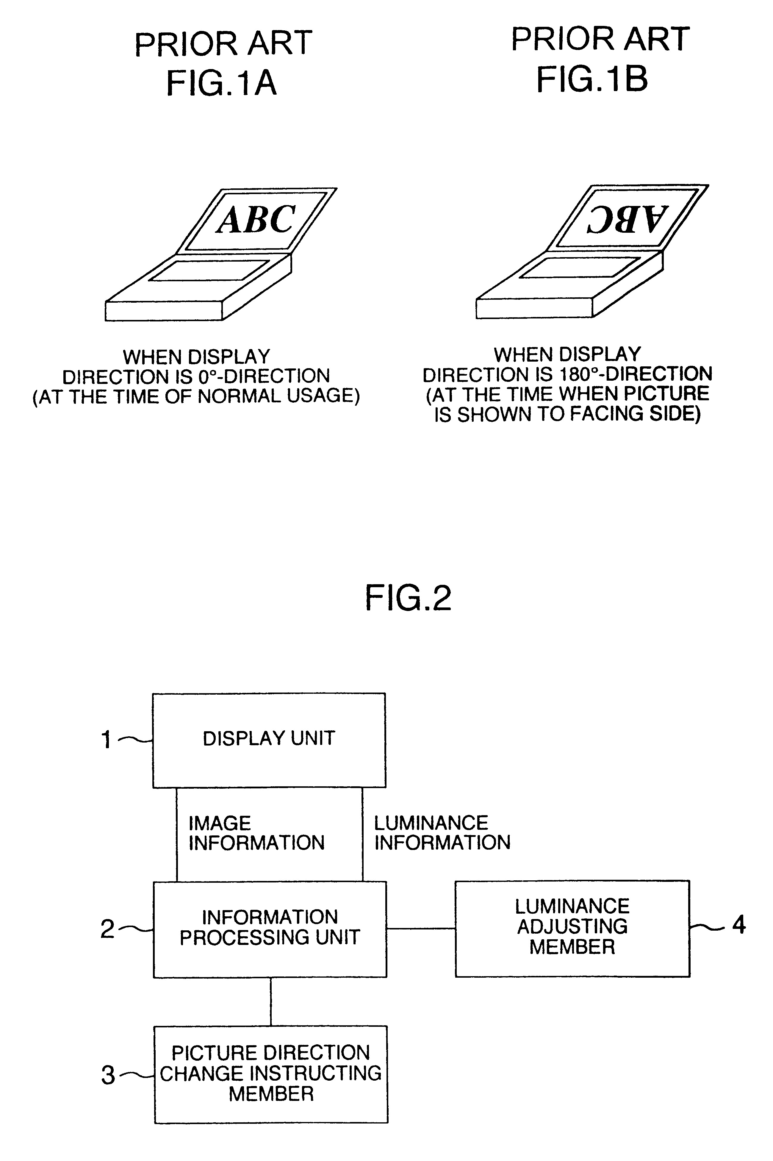 Liquid crystal display apparatus and its luminance control method