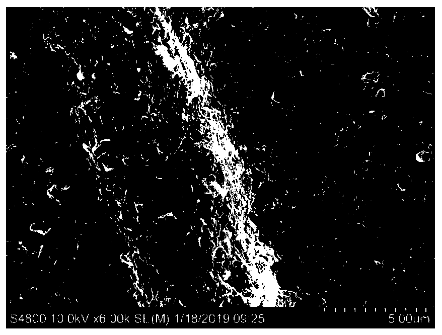 Preparation method and application of low-voltage efficient nano carbon material electrothermal film