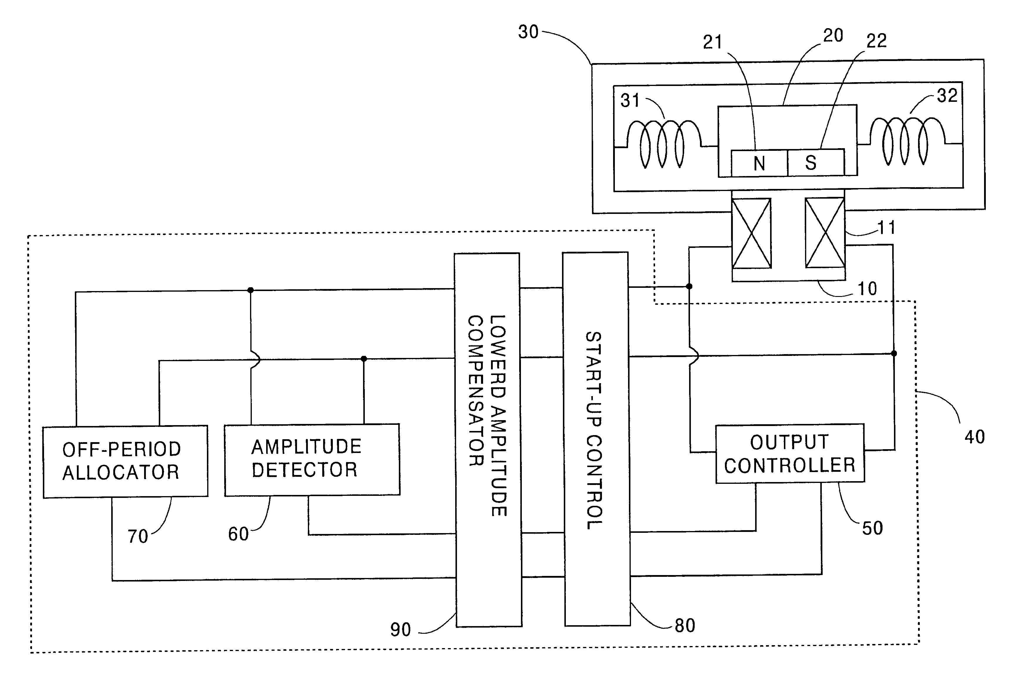 Control system for a linear vibration motor