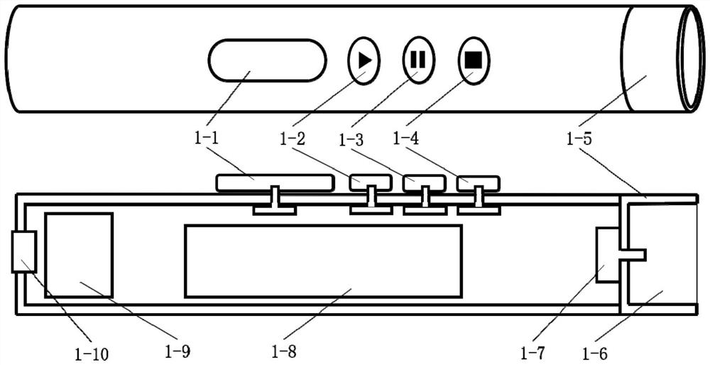 Playing controller, dynamic graphic spectrum module and scale-free playing method