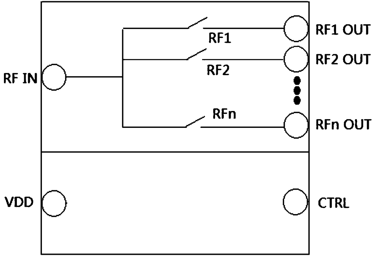 A kind of antenna device and electronic equipment