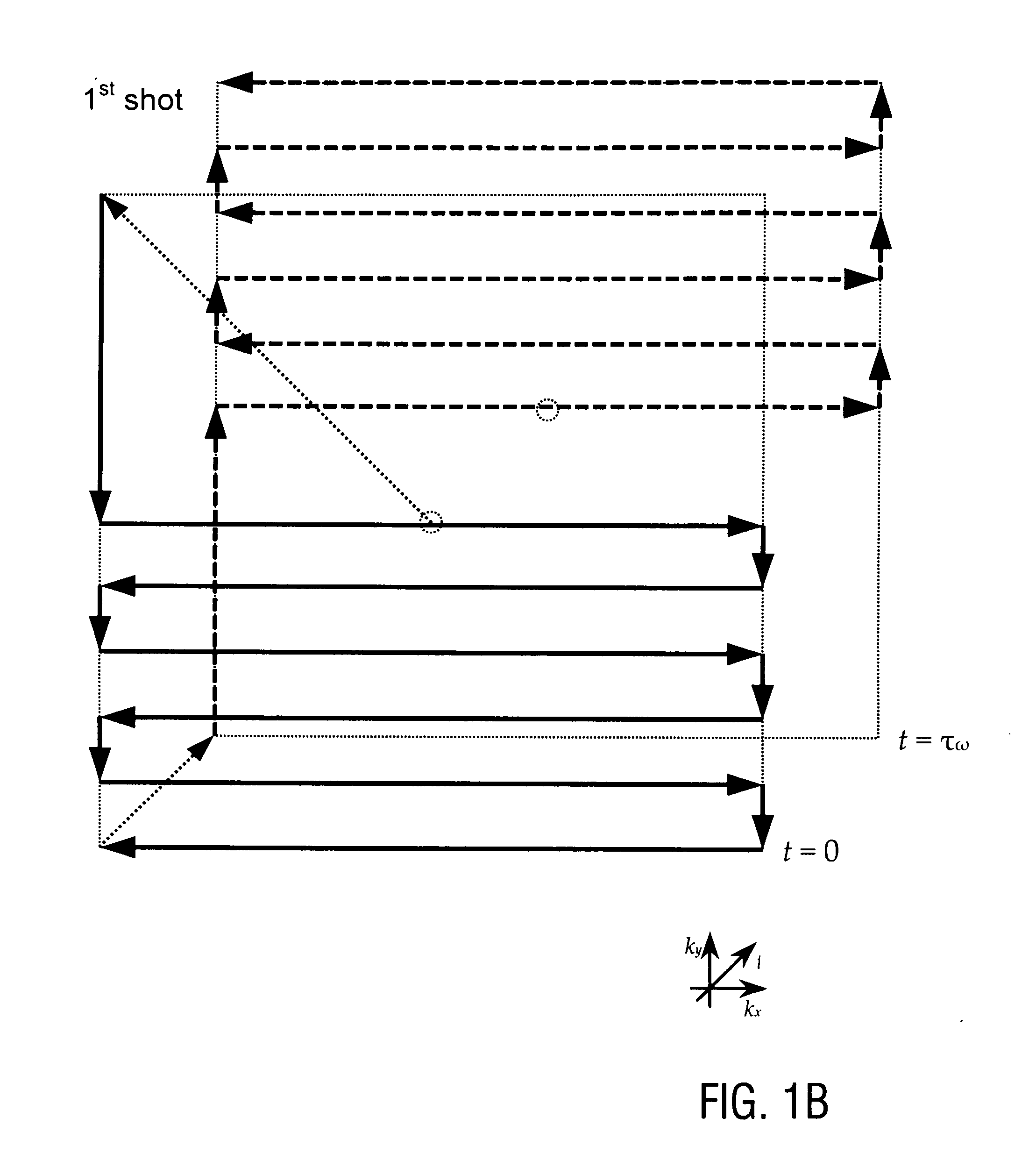 Method and device for magnetic resonance spectroscopic imaging