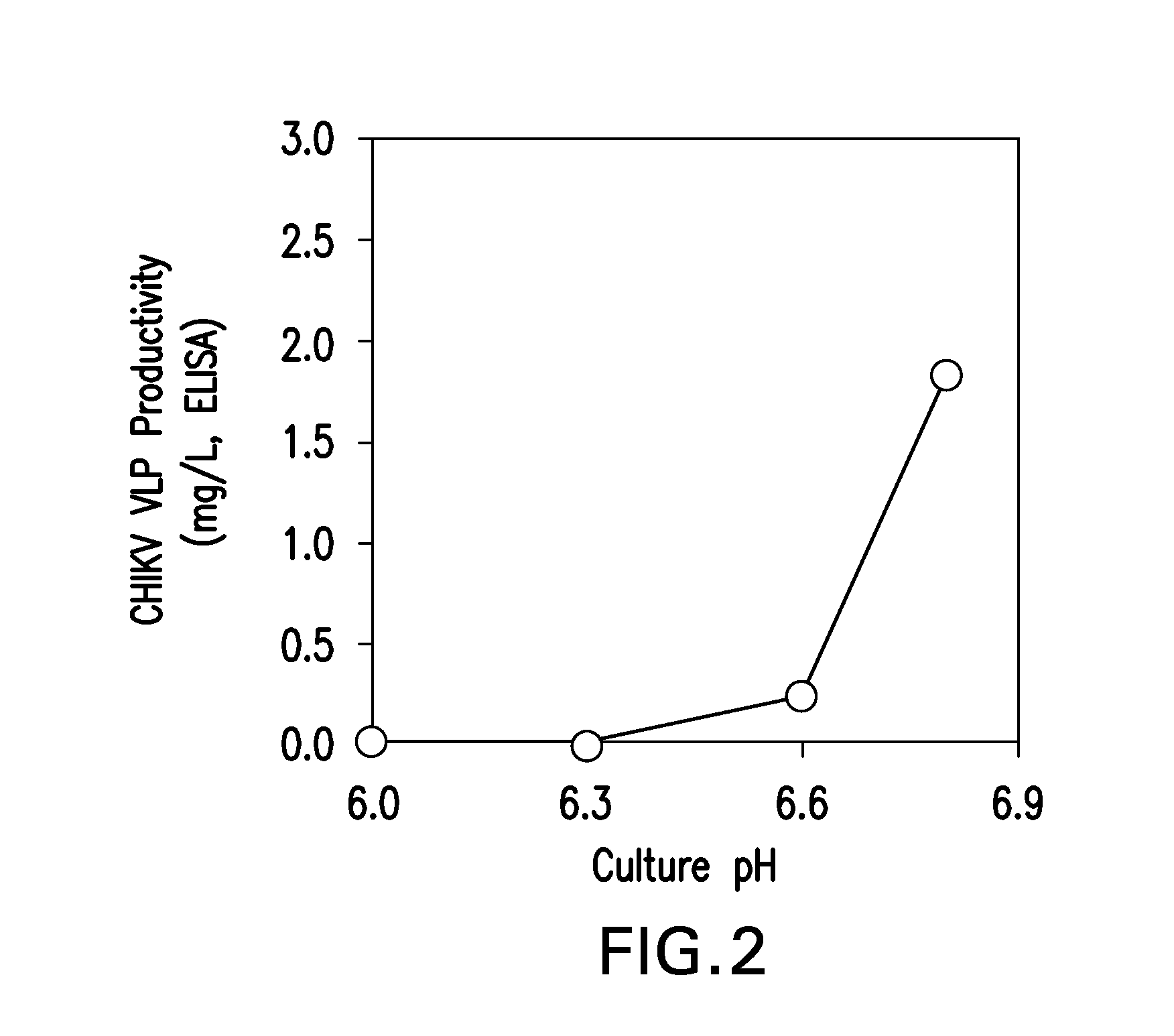 Adapted lepidopteran insect cells for the production of recombinant proteins