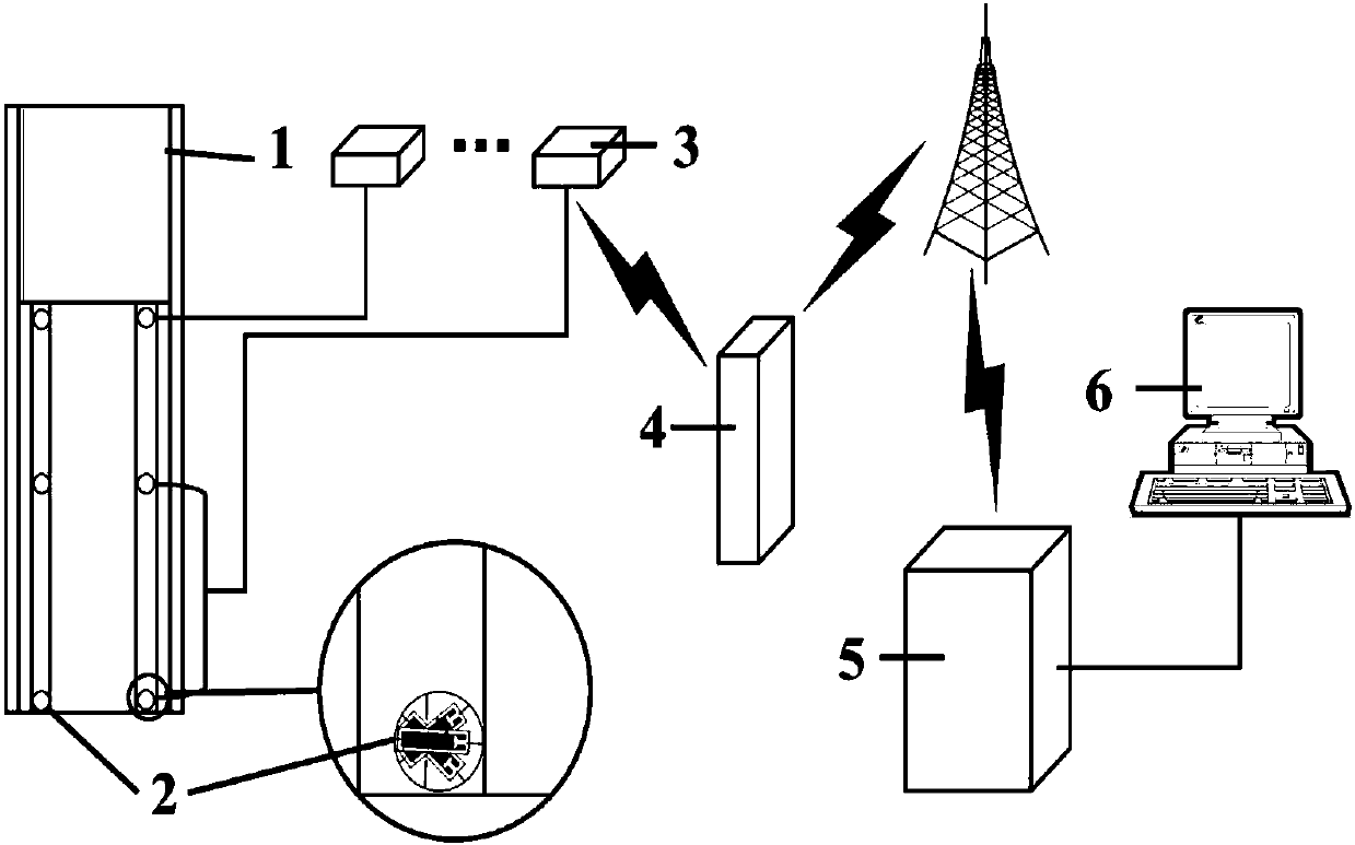 Geometric accuracy on-line monitoring method of numerical control machine tool