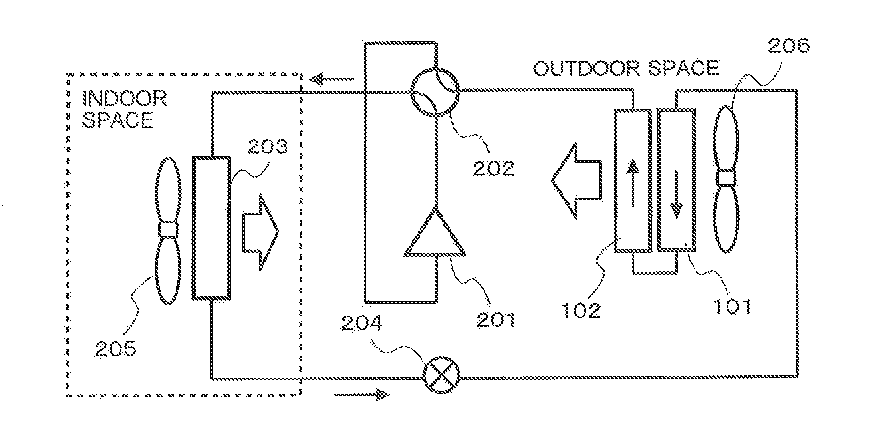 Heat exchanger and refrigeration cycle apparatus using the same heat exchanger