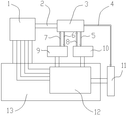 Energy flow analysis-based vehicle energy management system and method