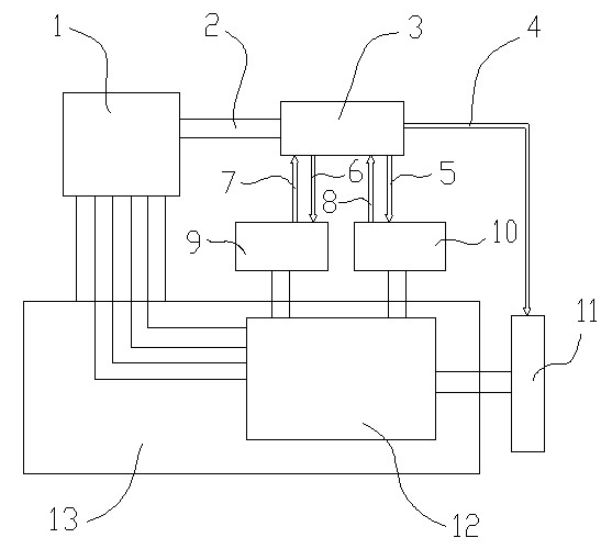 Energy flow analysis-based vehicle energy management system and method