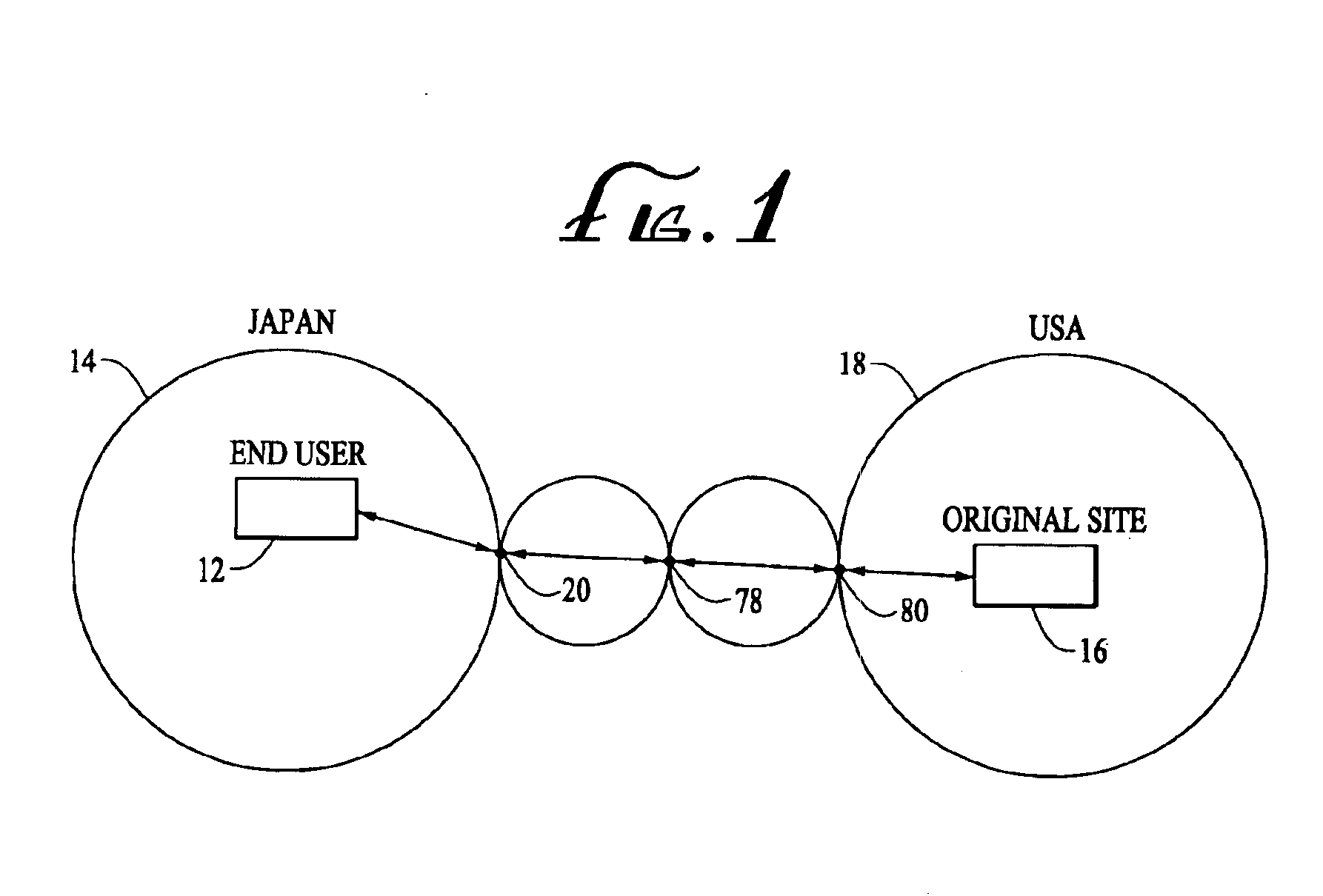 System and method for intelligent web content fetch and delivery of any whole and partial undelivered objects in ascending order of object size