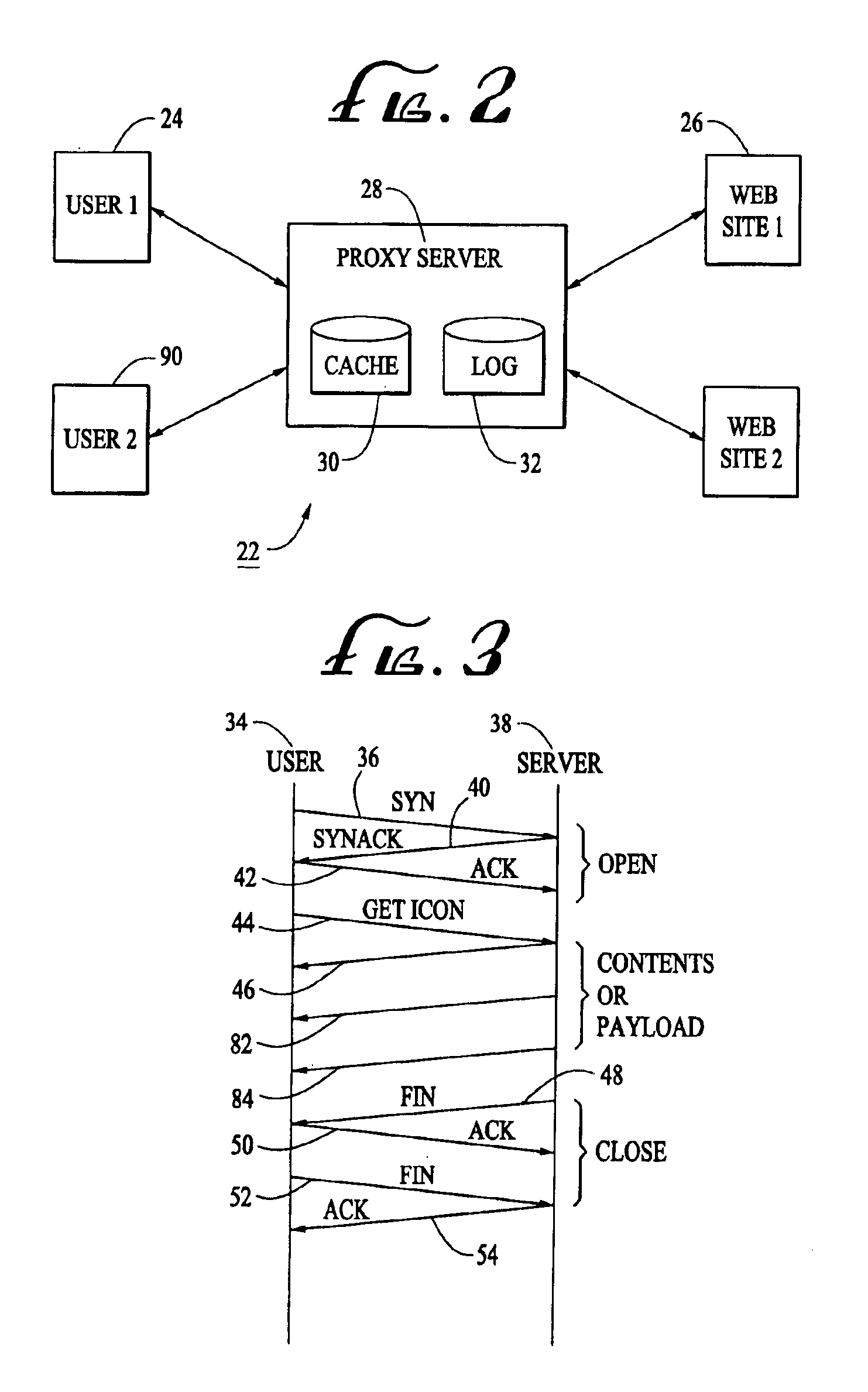 System and method for intelligent web content fetch and delivery of any whole and partial undelivered objects in ascending order of object size