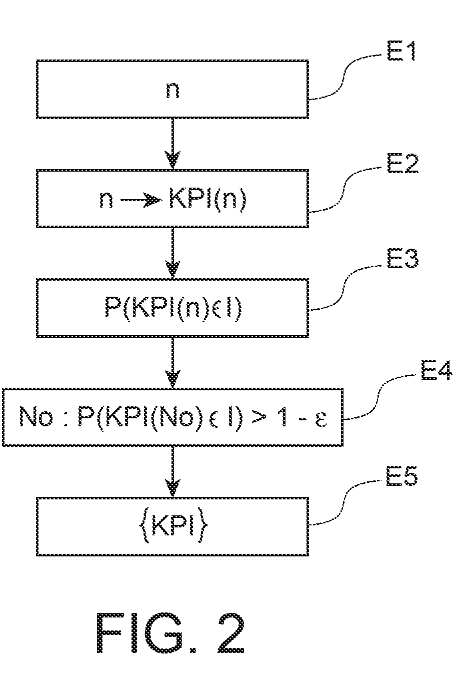 Validation tool for an aircraft engine monitoring system