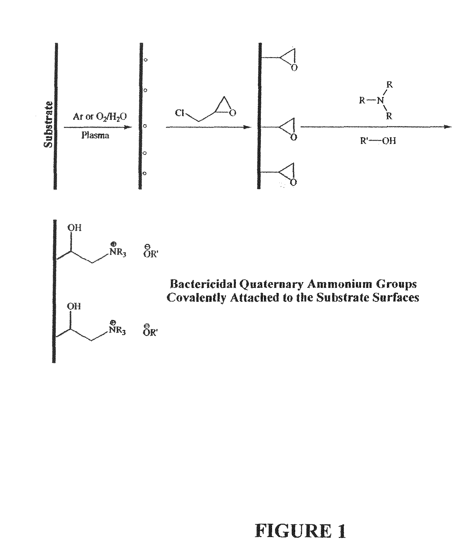 Plasma-enhanced functionalization of substrate surfaces with quaternary ammonium and quaternary phosphonium groups