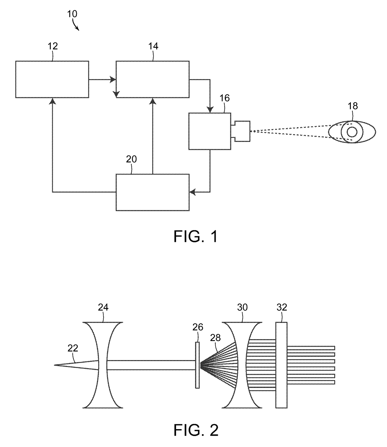 Process for providing protective therapy for biological tissues or fluids