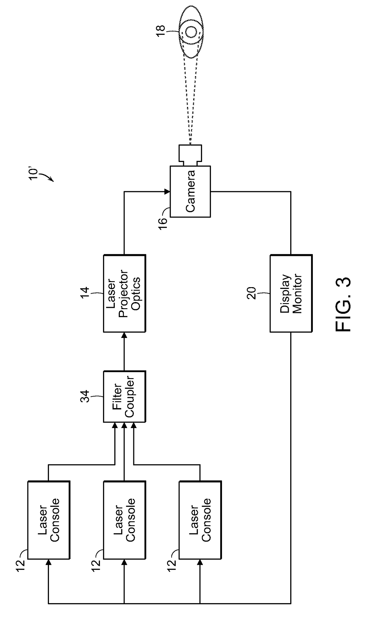 Process for providing protective therapy for biological tissues or fluids