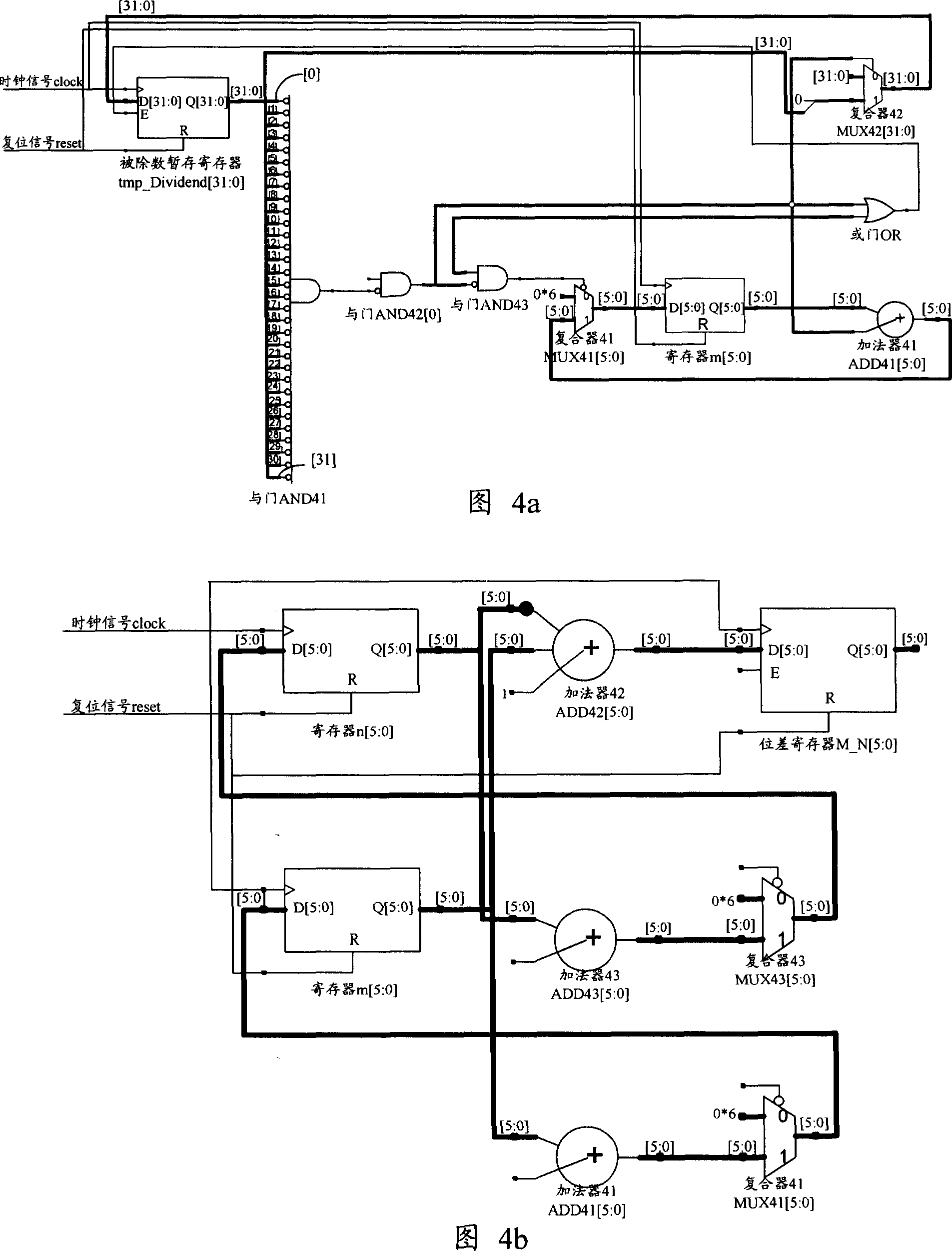 A fixed-point divider and operational method thereof