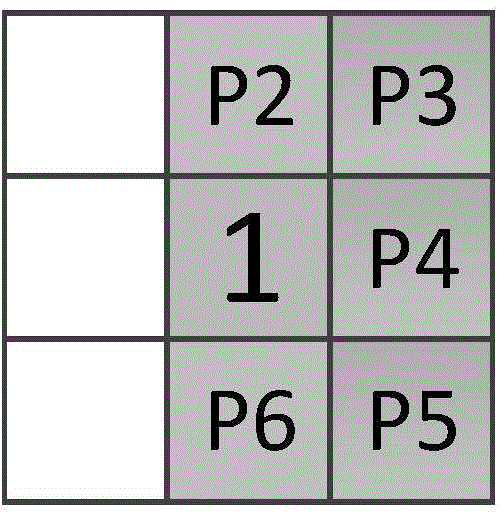 Method for optimizing outputs of two rows of TAE image sensors