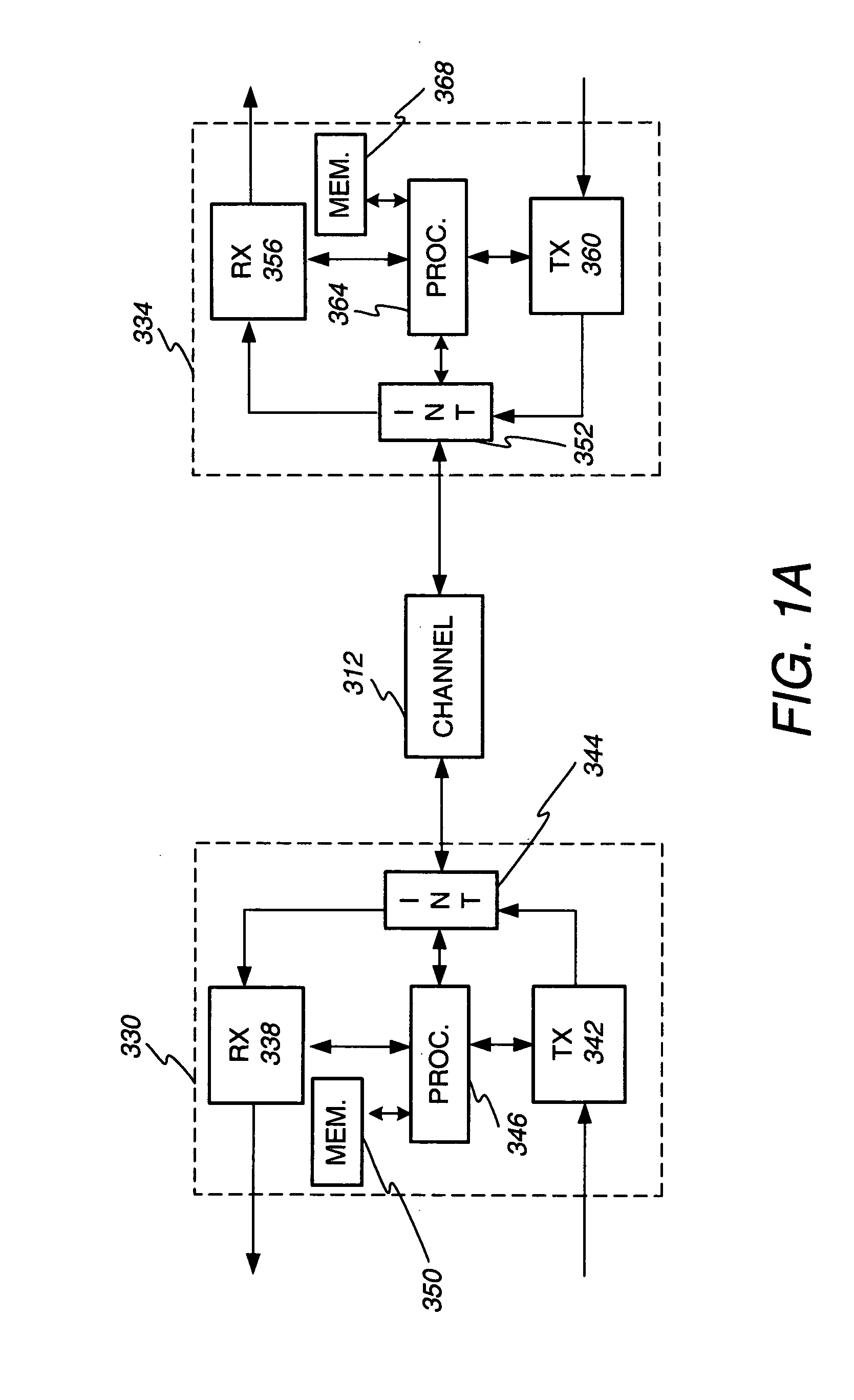 Communication system and encoding method having low overhead