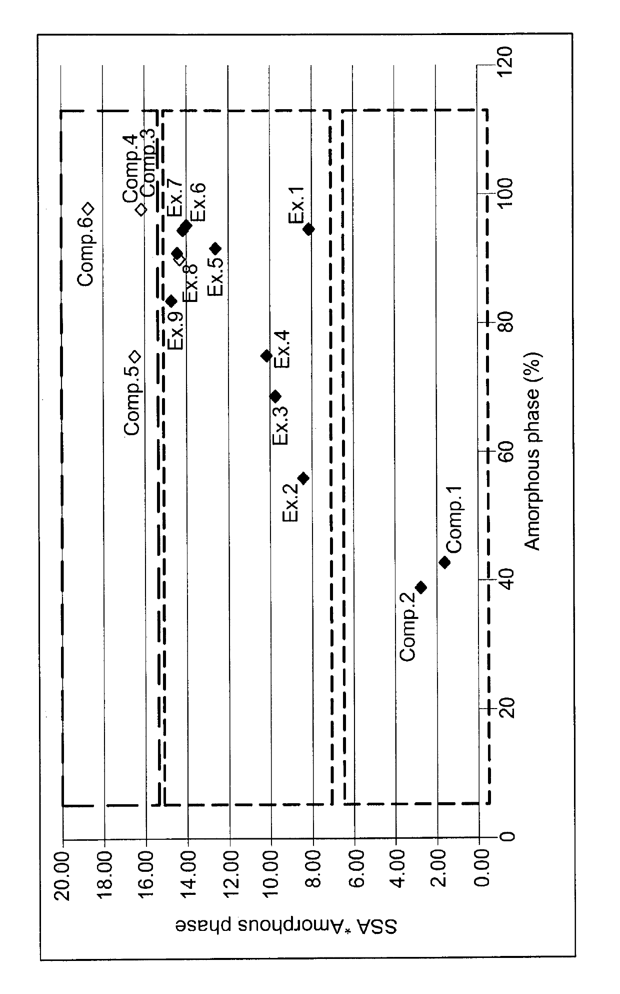 Particulate compositions for the formation of geopolymers, their use and methods for forming geopolymers therewith, and geopolymers obtained therefrom