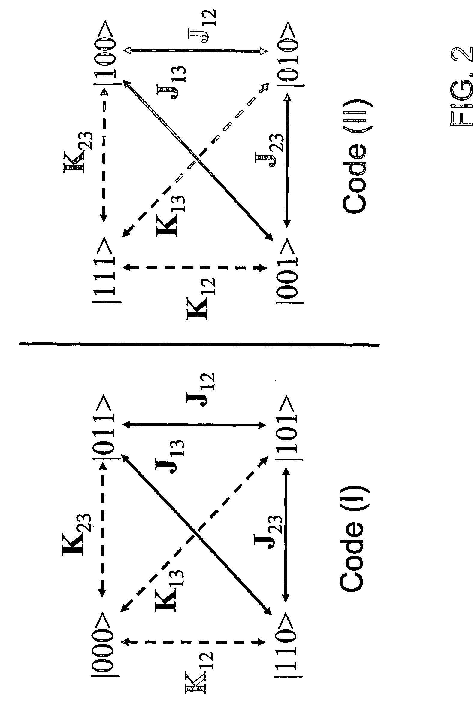 Universal quantum computing