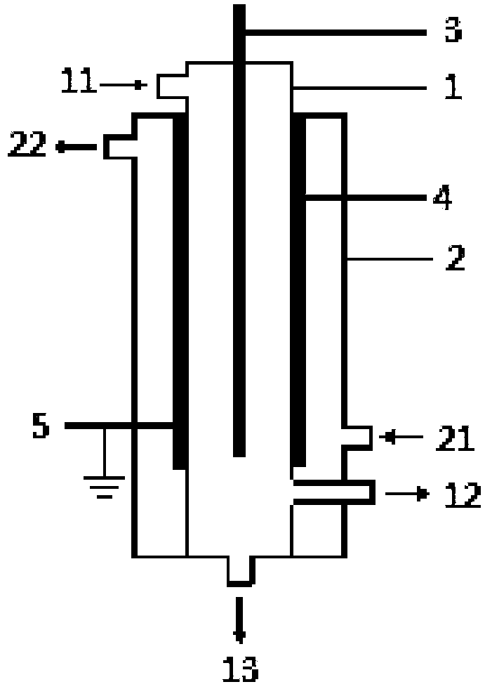 Plasma reaction apparatus and method for decomposing hydrogen sulfide