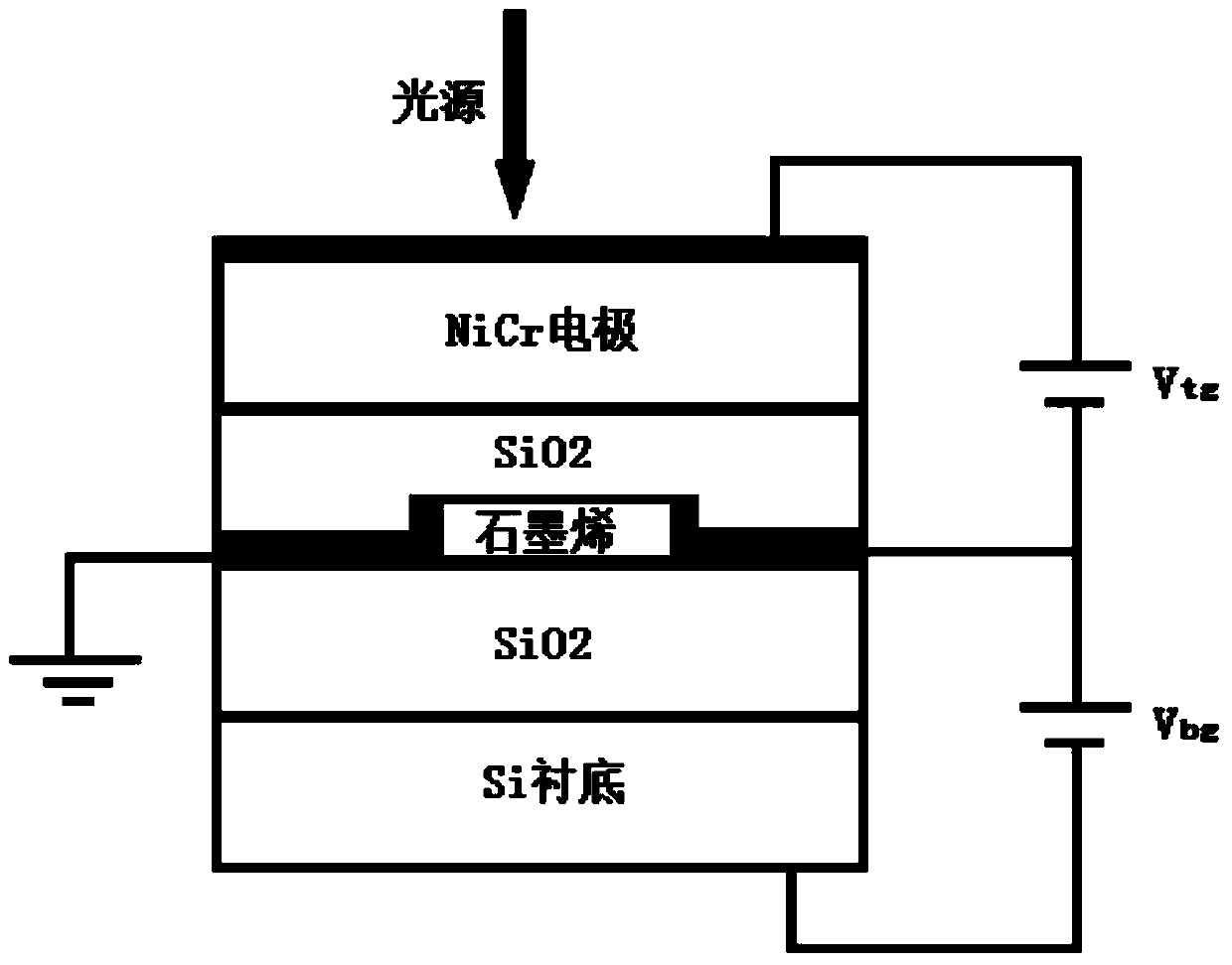 Graphene temperature sensor and preparing process thereof