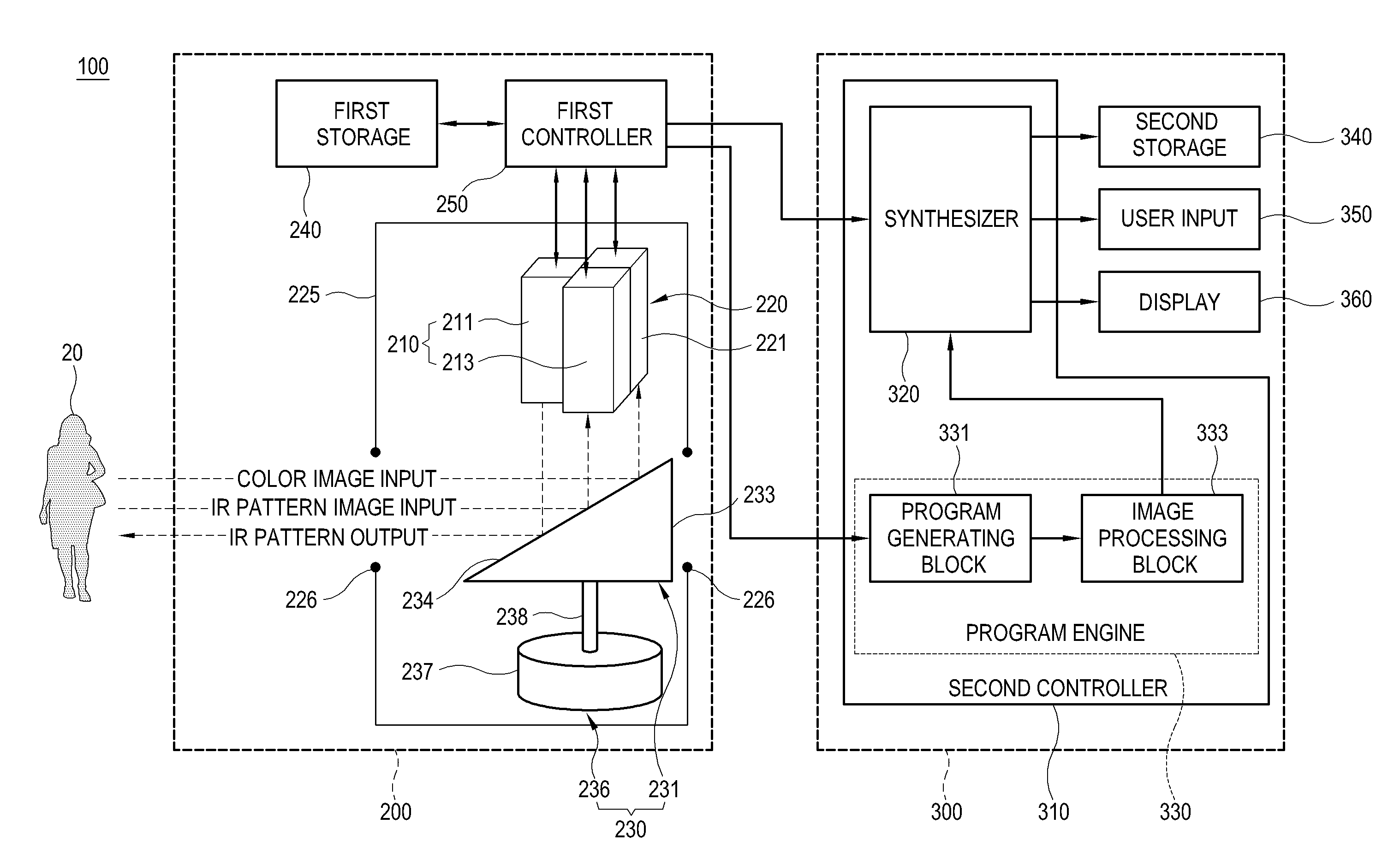 Image generating device, 3D image display system having the same and control methods thereof