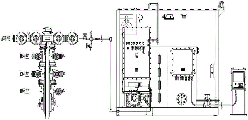 Automatic monitoring equipment for annular pressure of oil field gas well