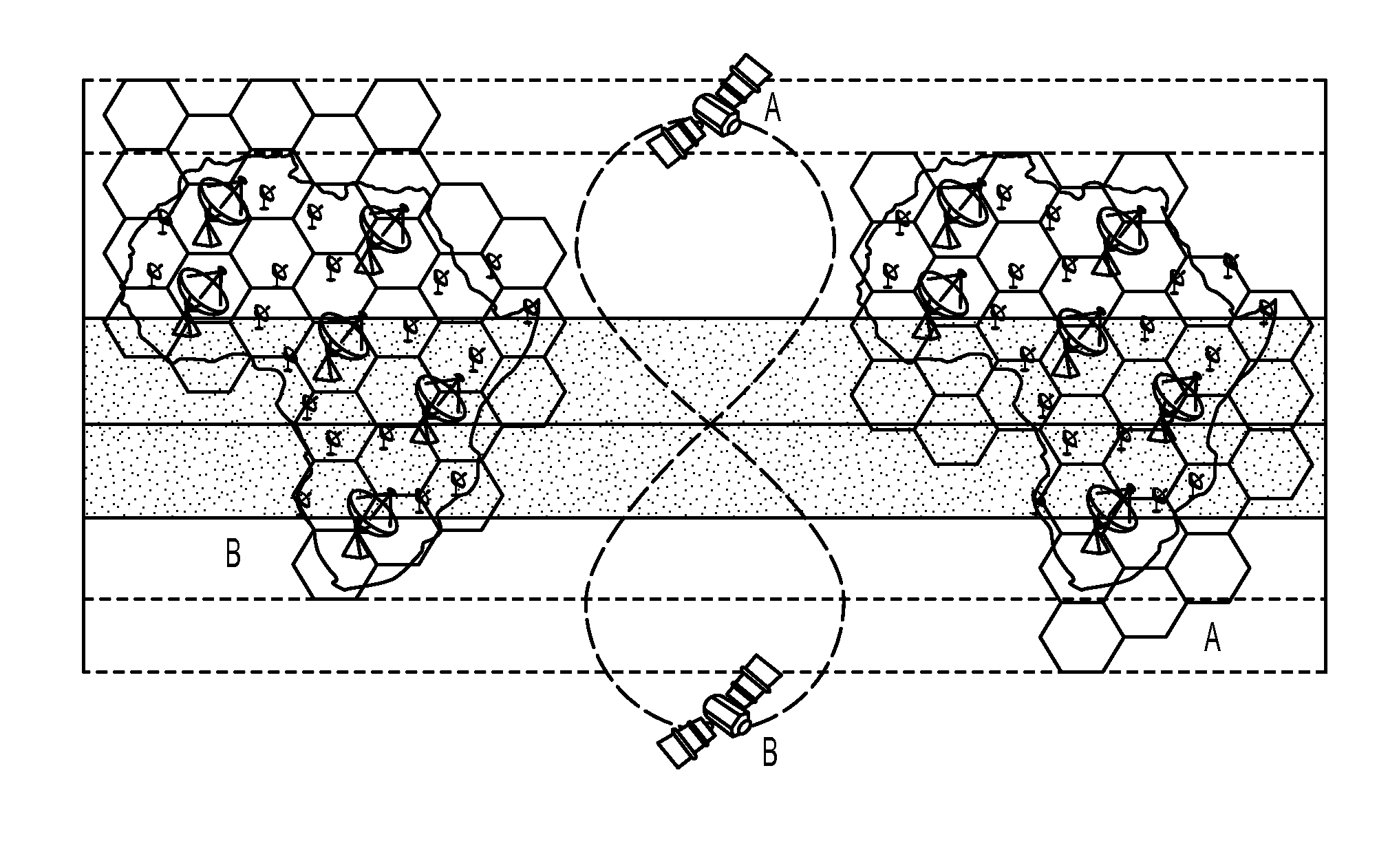 Inclined orbit satellite systems