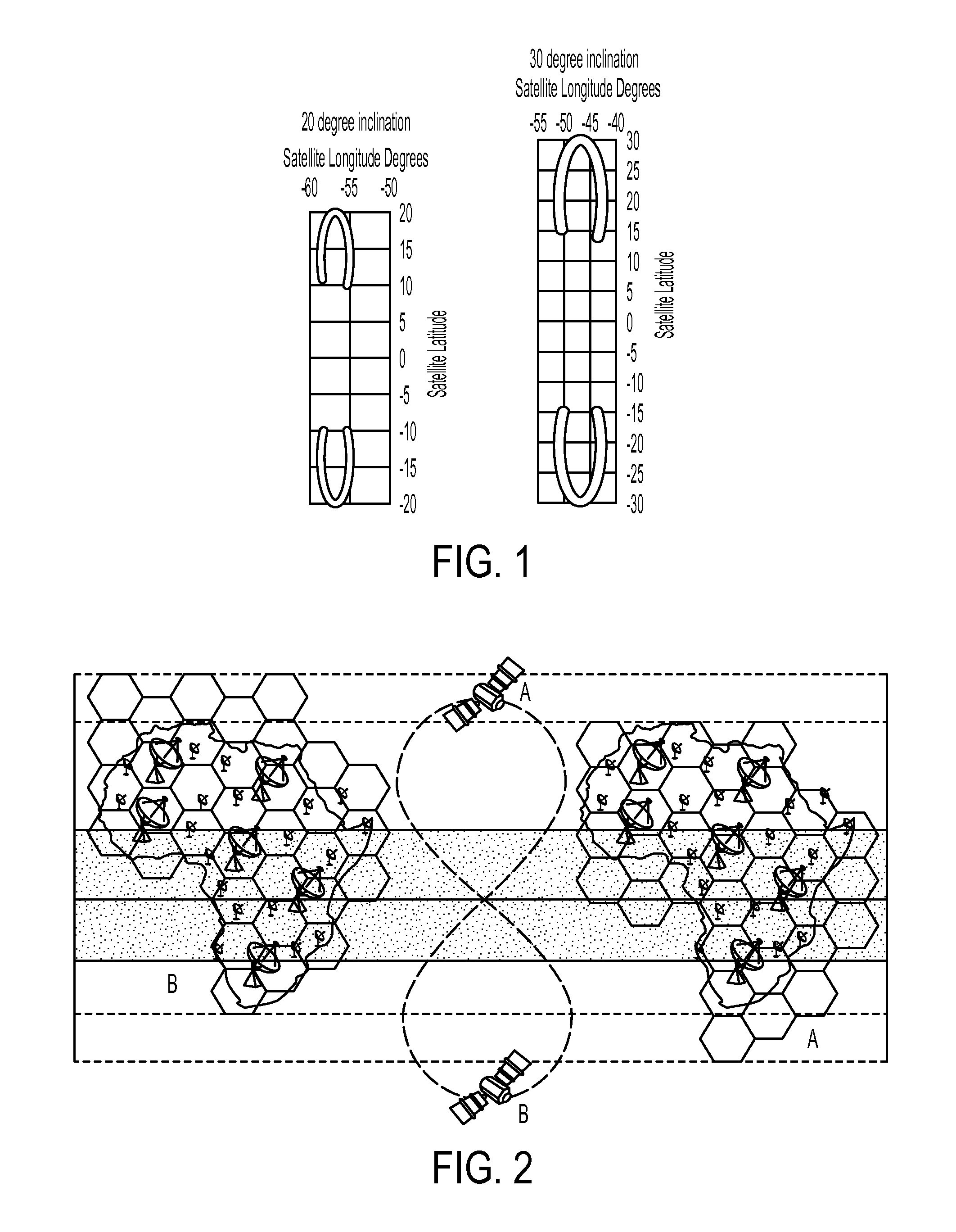 Inclined orbit satellite systems