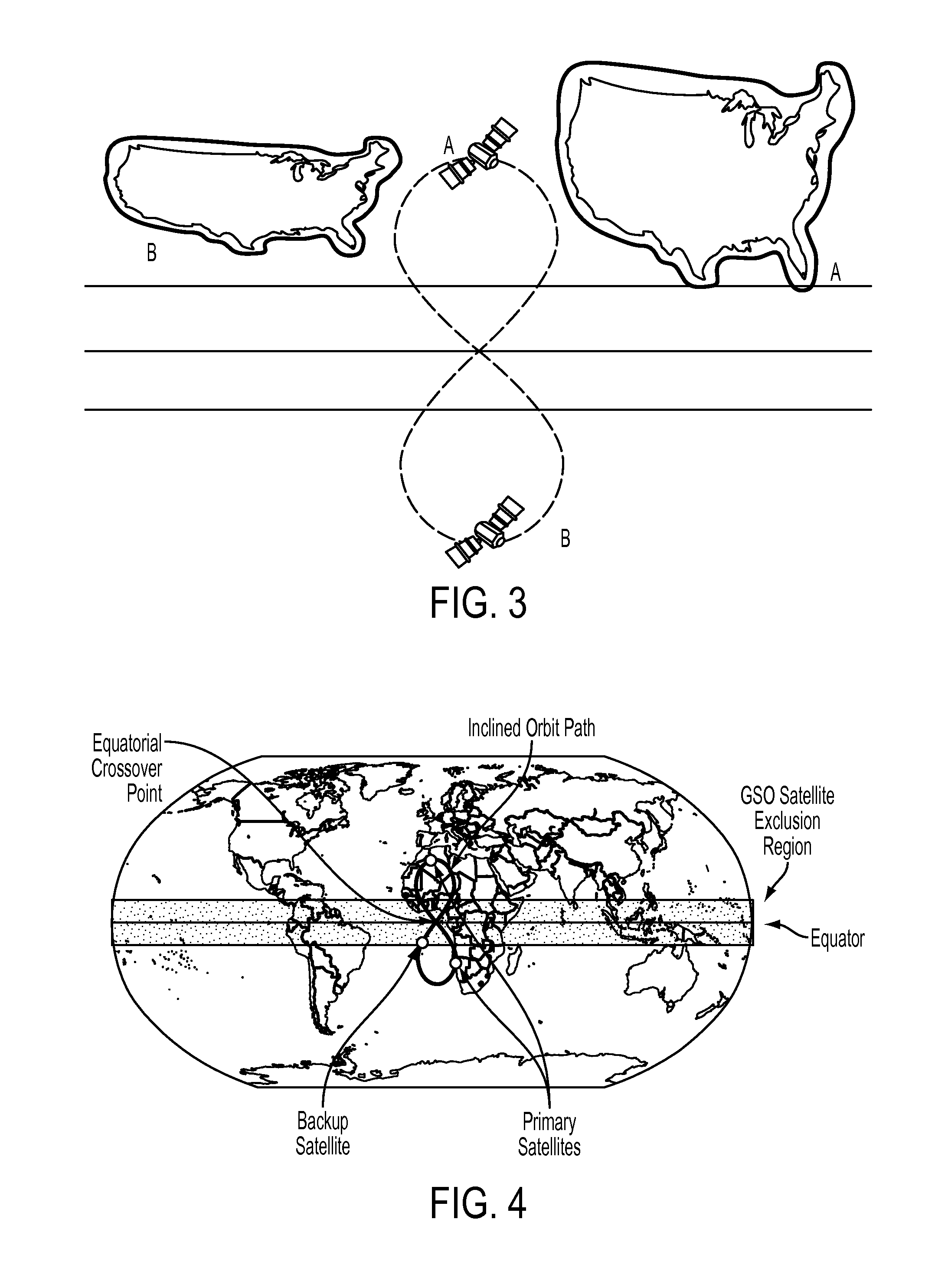 Inclined orbit satellite systems