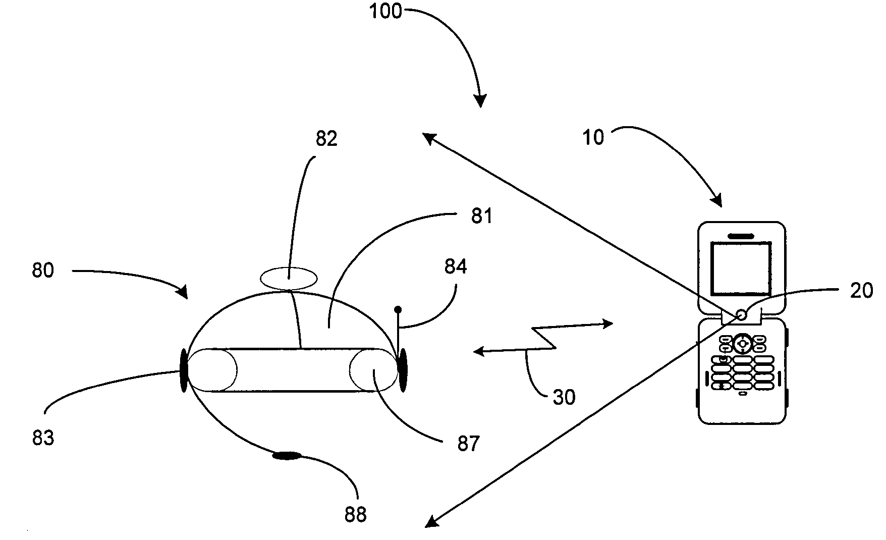 Head tracking for enhanced 3D experience using face detection