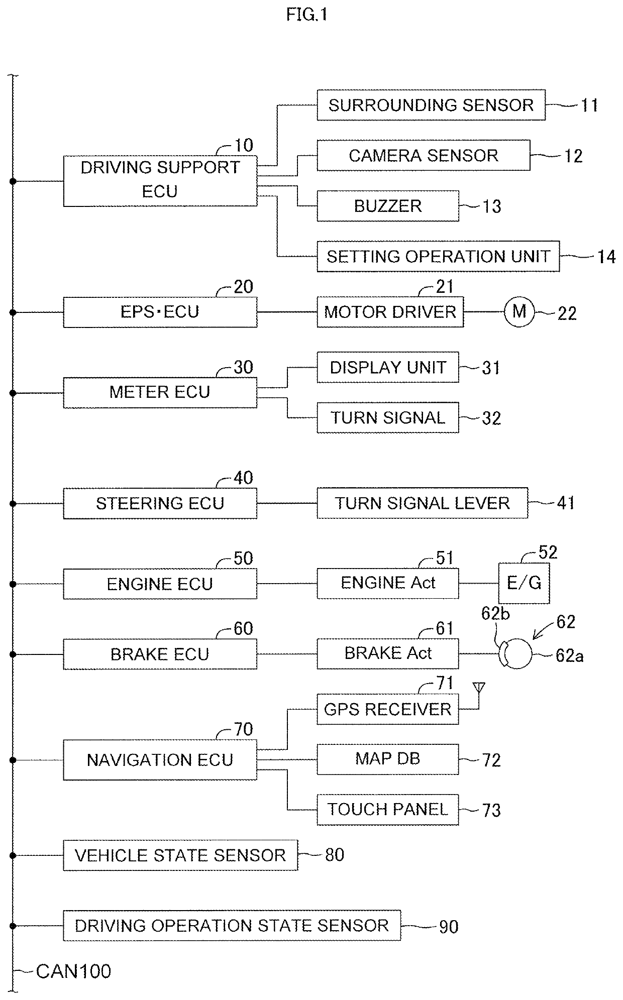 Lane change assist apparatus for vehicle