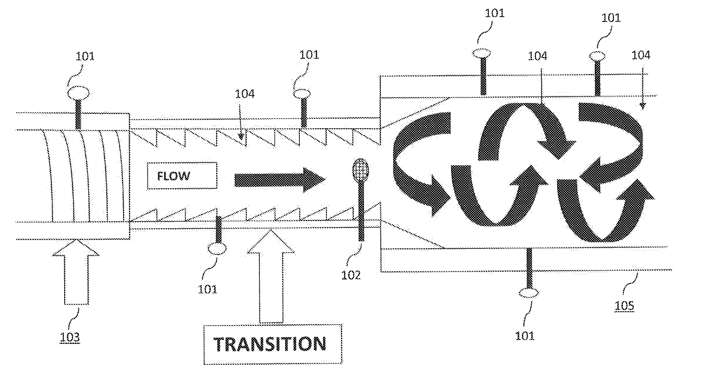 Continuous cellulostic pre-treatment and bio-mass processing by reactive extrusion