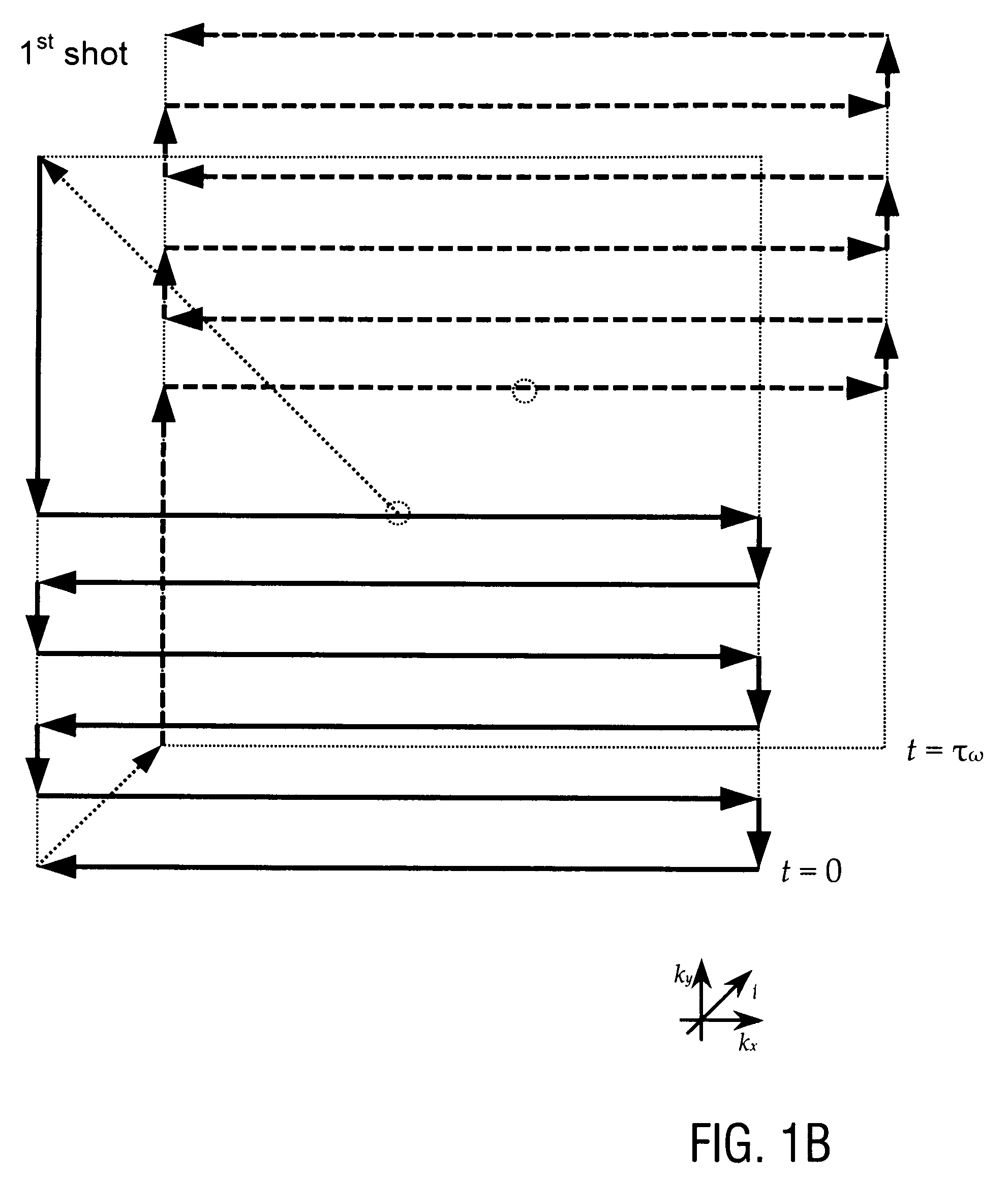 Method and device for magnetic resonance spectroscopic imaging