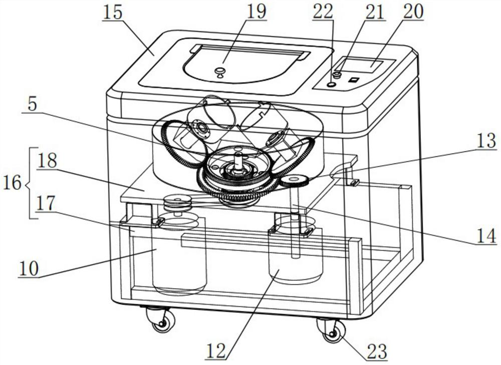 Planetary type transverse support mechanism capable of adjusting common rotation speed ratio and rotation speed ratio and stirring machine adopting planetary type transverse support mechanism