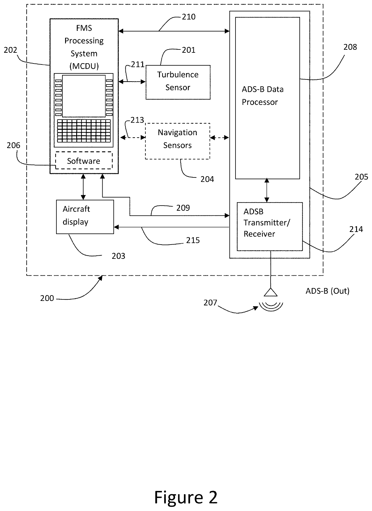 Real-time aircraft turbulence sensing, reporting, and mapping system and method for enhancing passenger safety and comfort