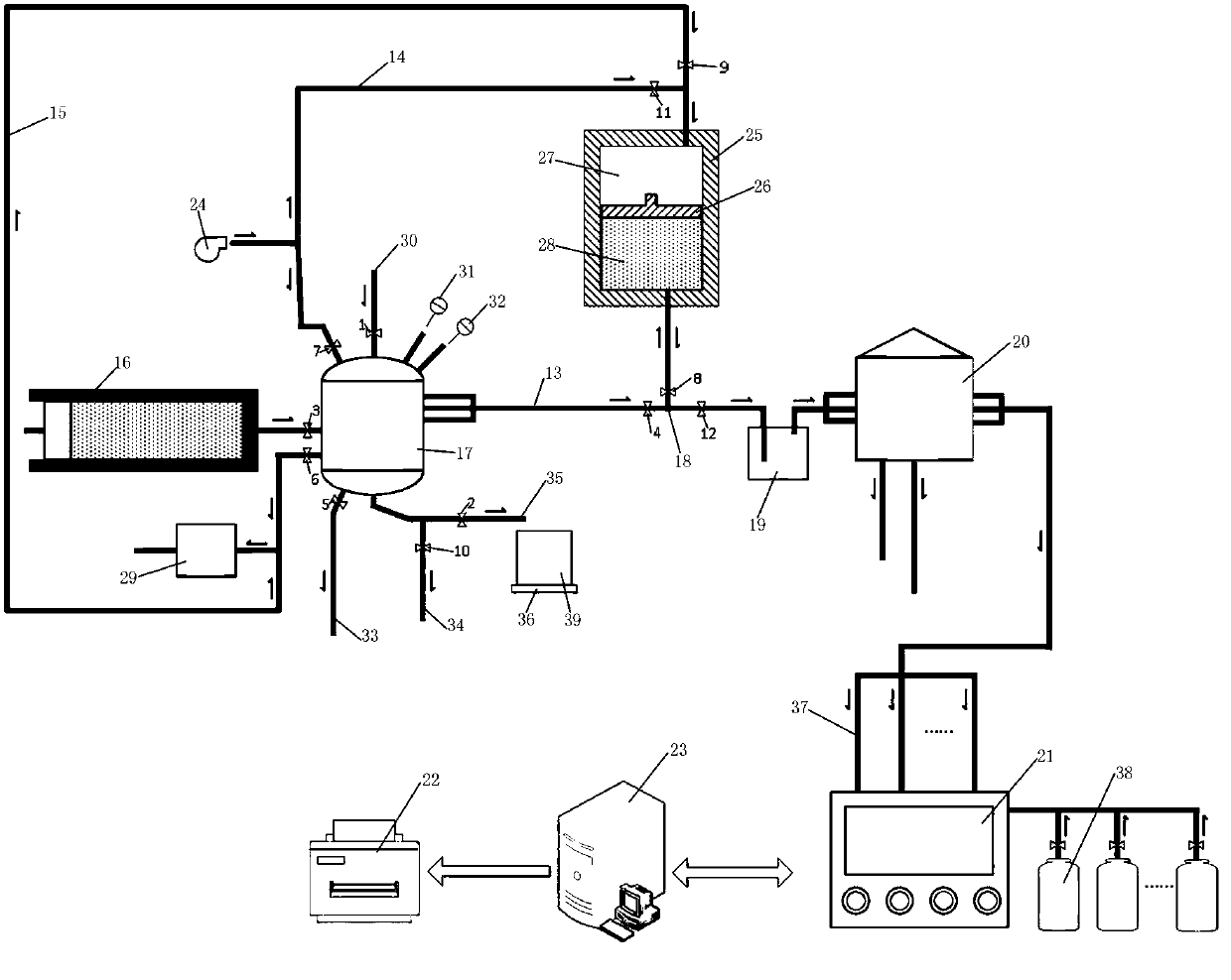 Shale oil and gas field detection device