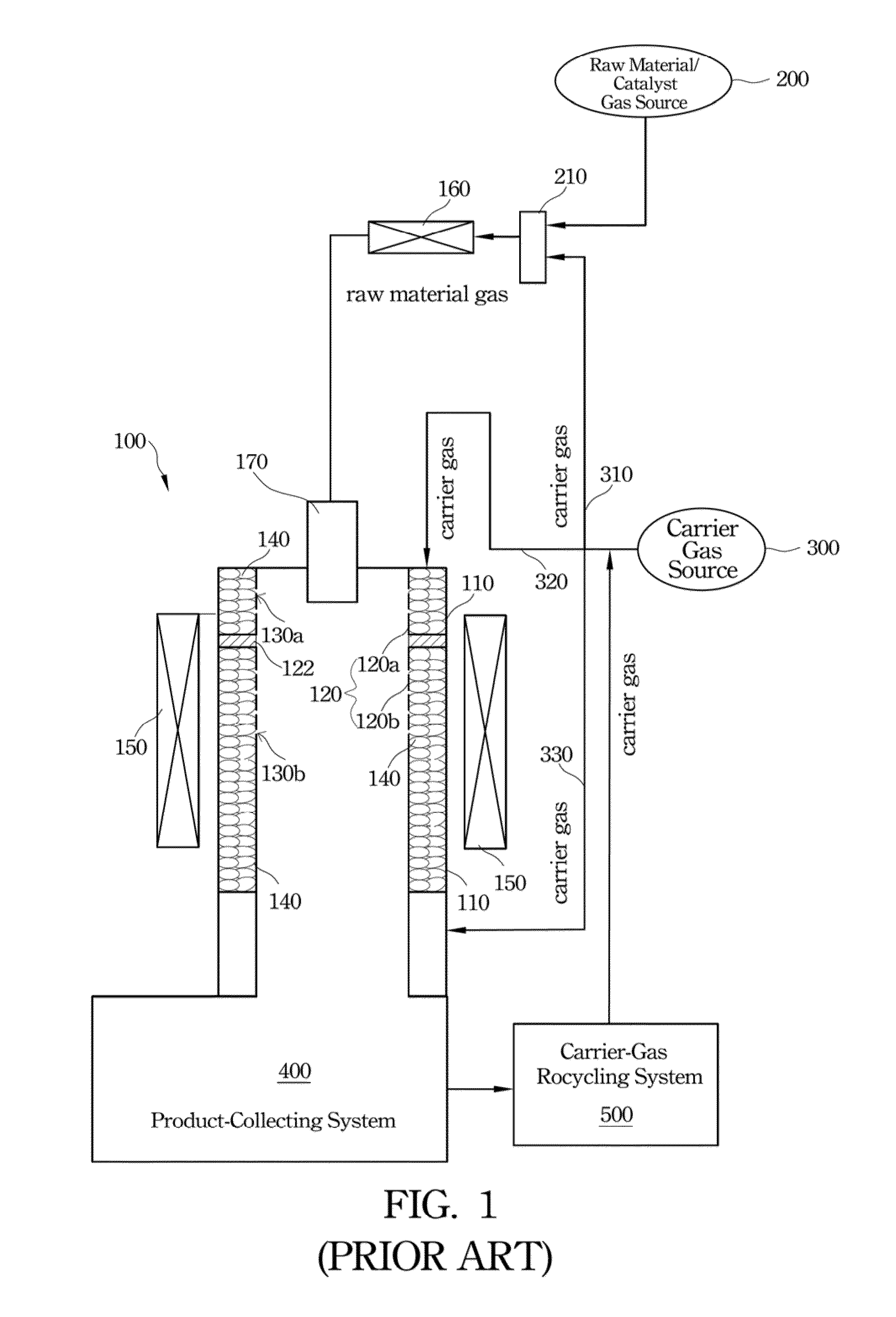 Method for forming vapor grown graphite fibers composition and mixture formed by the same and applications thereof