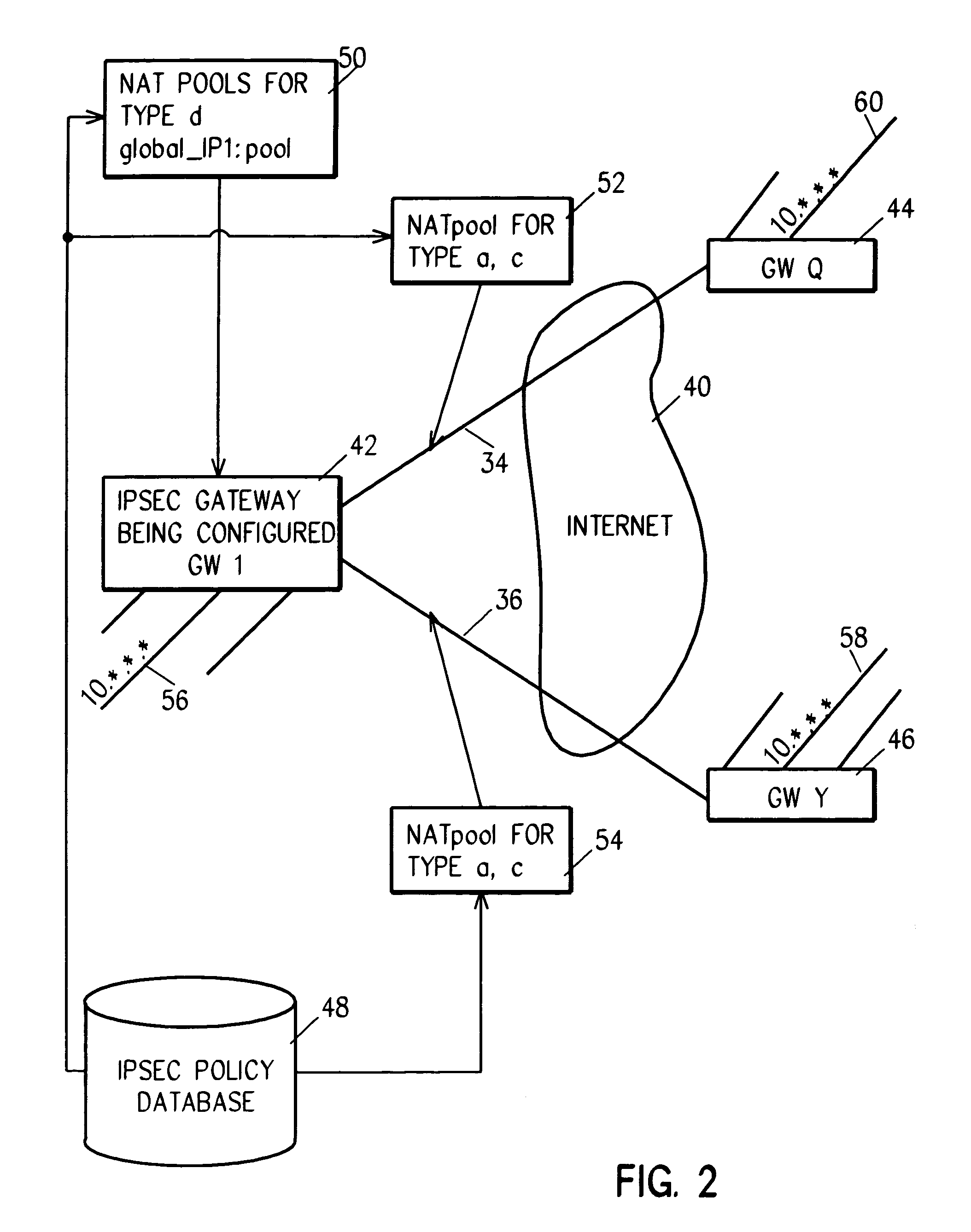 System and method for network address translation integration with IP security