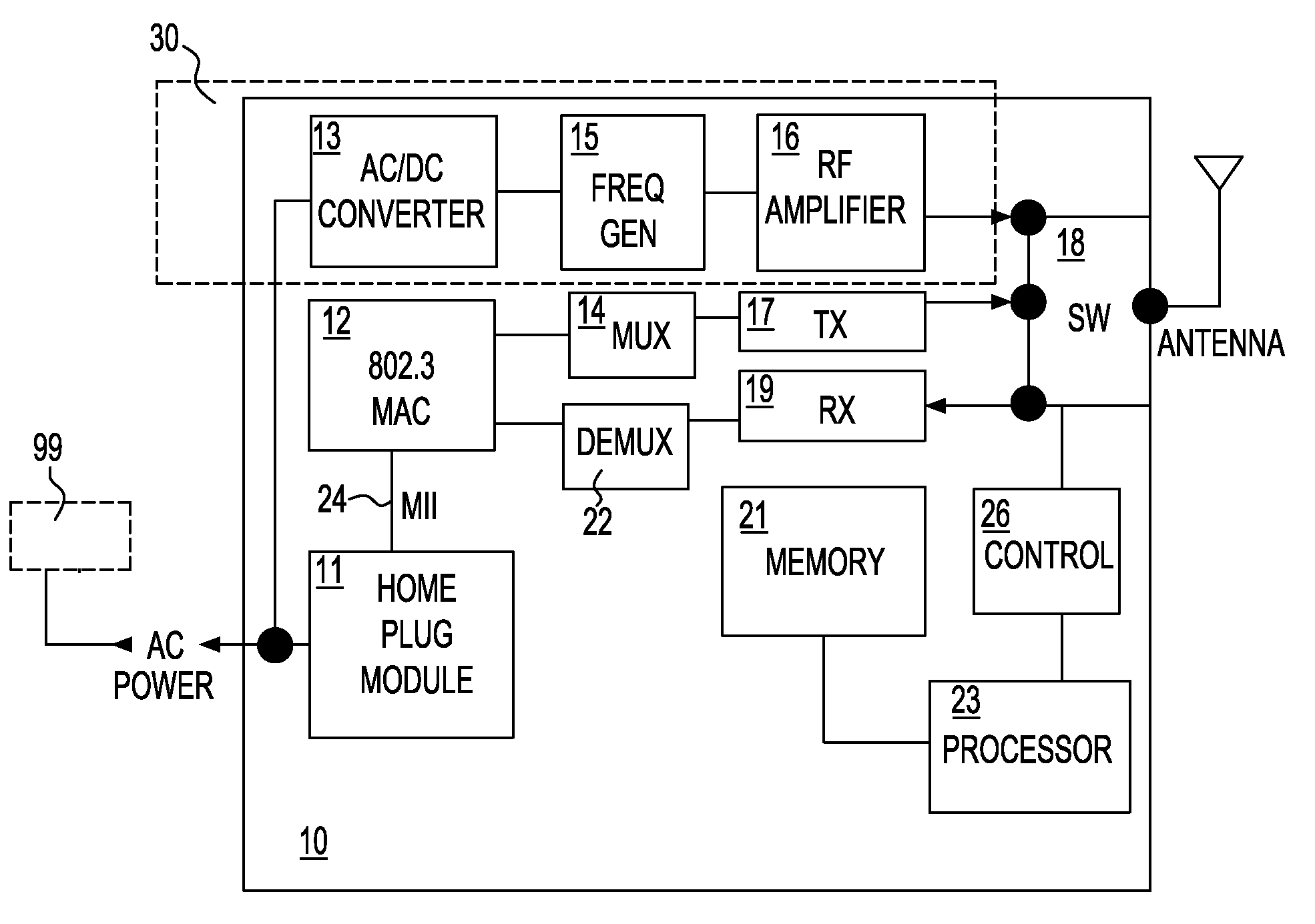 Intelligent wireless power charging system