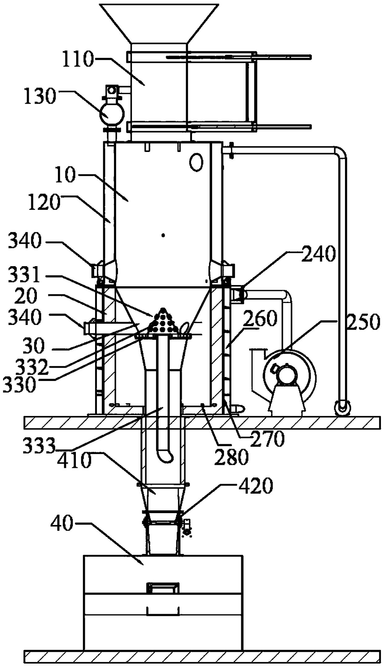 Garbage pyrolysis gasification and secondary combustion chamber integrated device