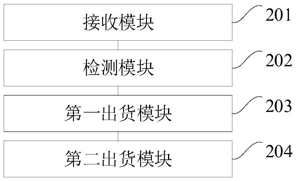 Method and device for processing delivery failure of vending machine