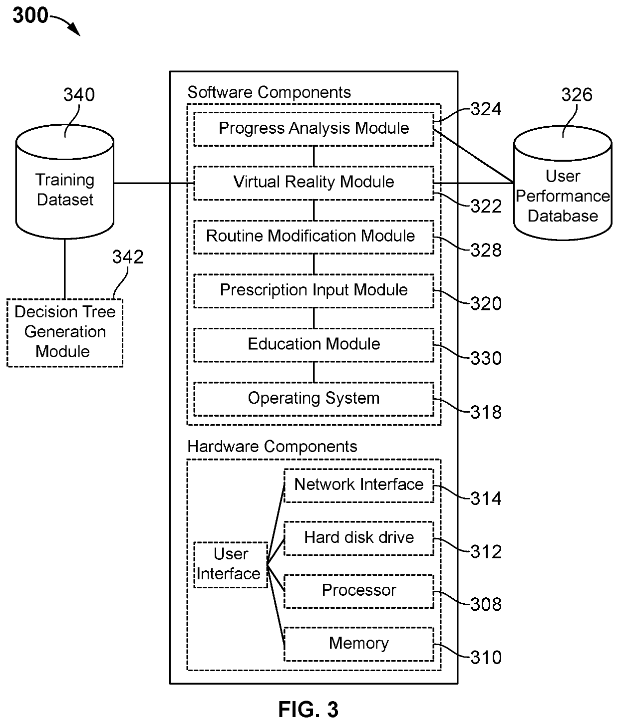 Enhanced reality rehabilitation system and method of using the same