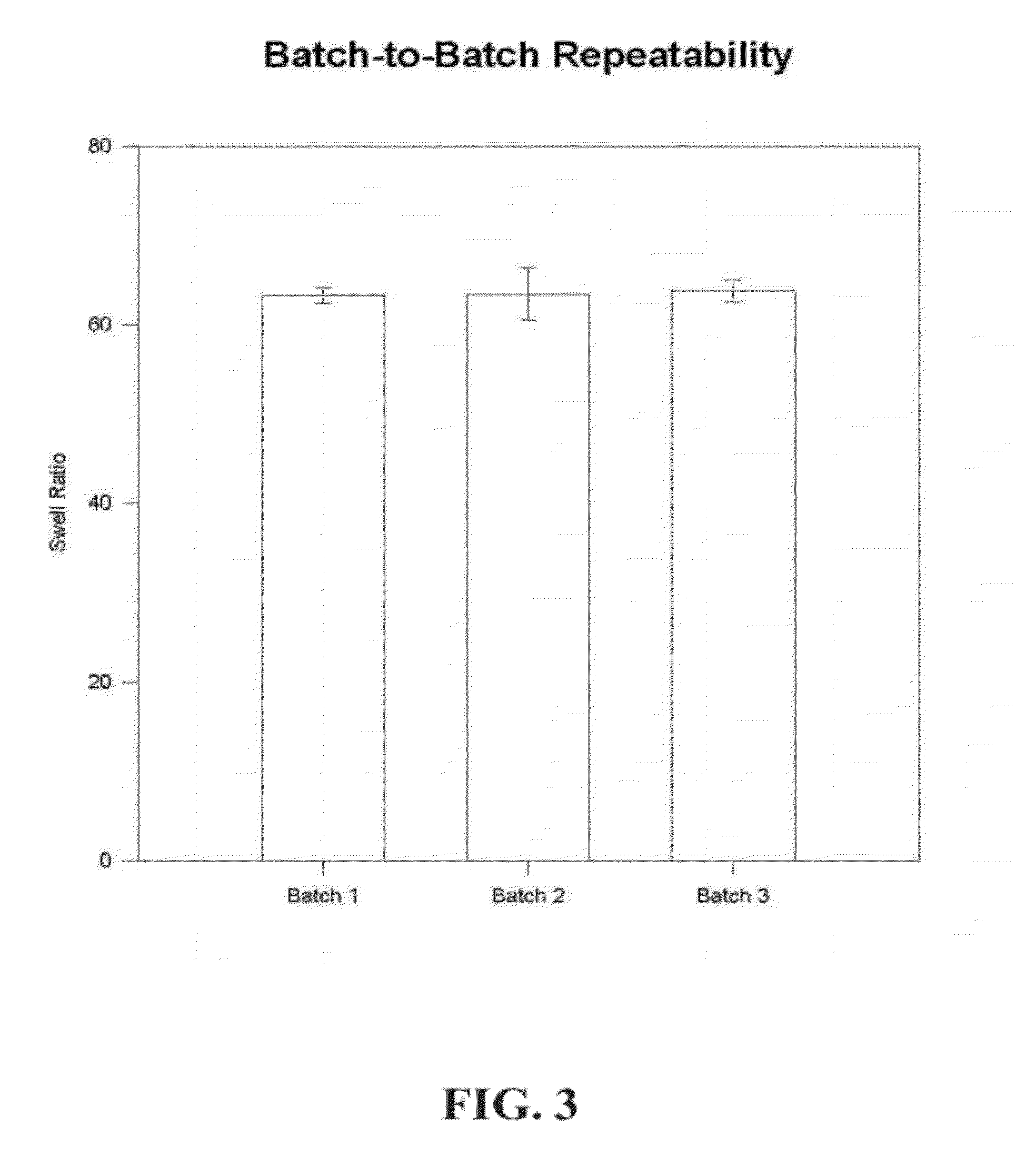 Polymeric materials including a glycosaminoglycan networked with a polyolefin-containing polymer