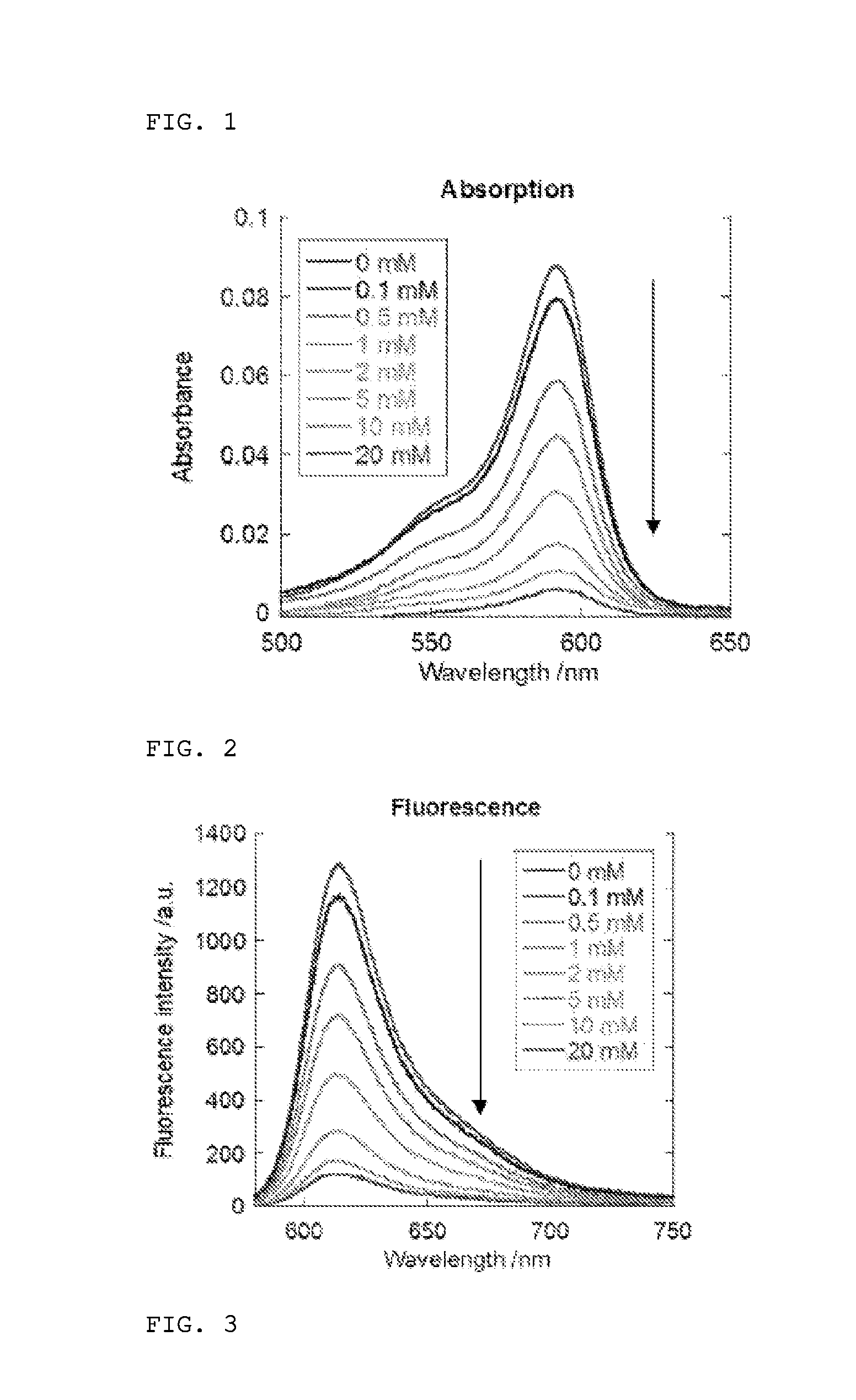 Glutathione-detecting fluorescent probe