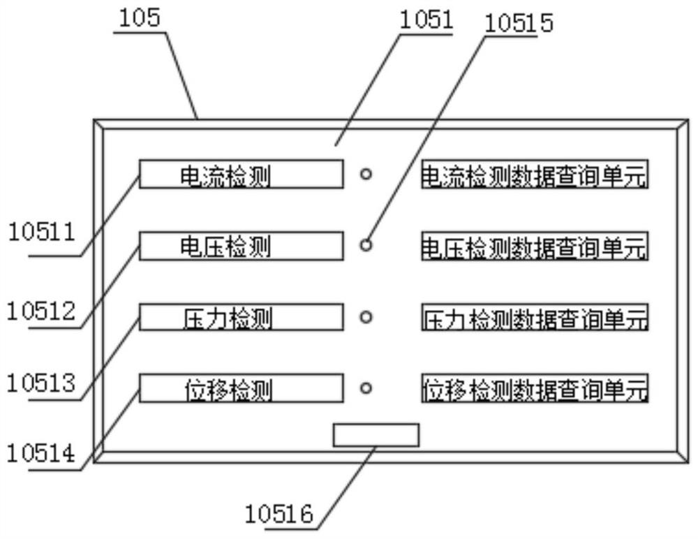 Real-time online measurement system