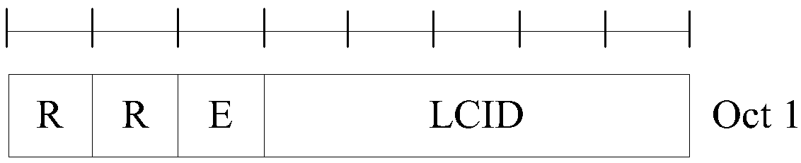 Method for obtaining buffer status, method for reporting buffer status, network side equipment and terminal