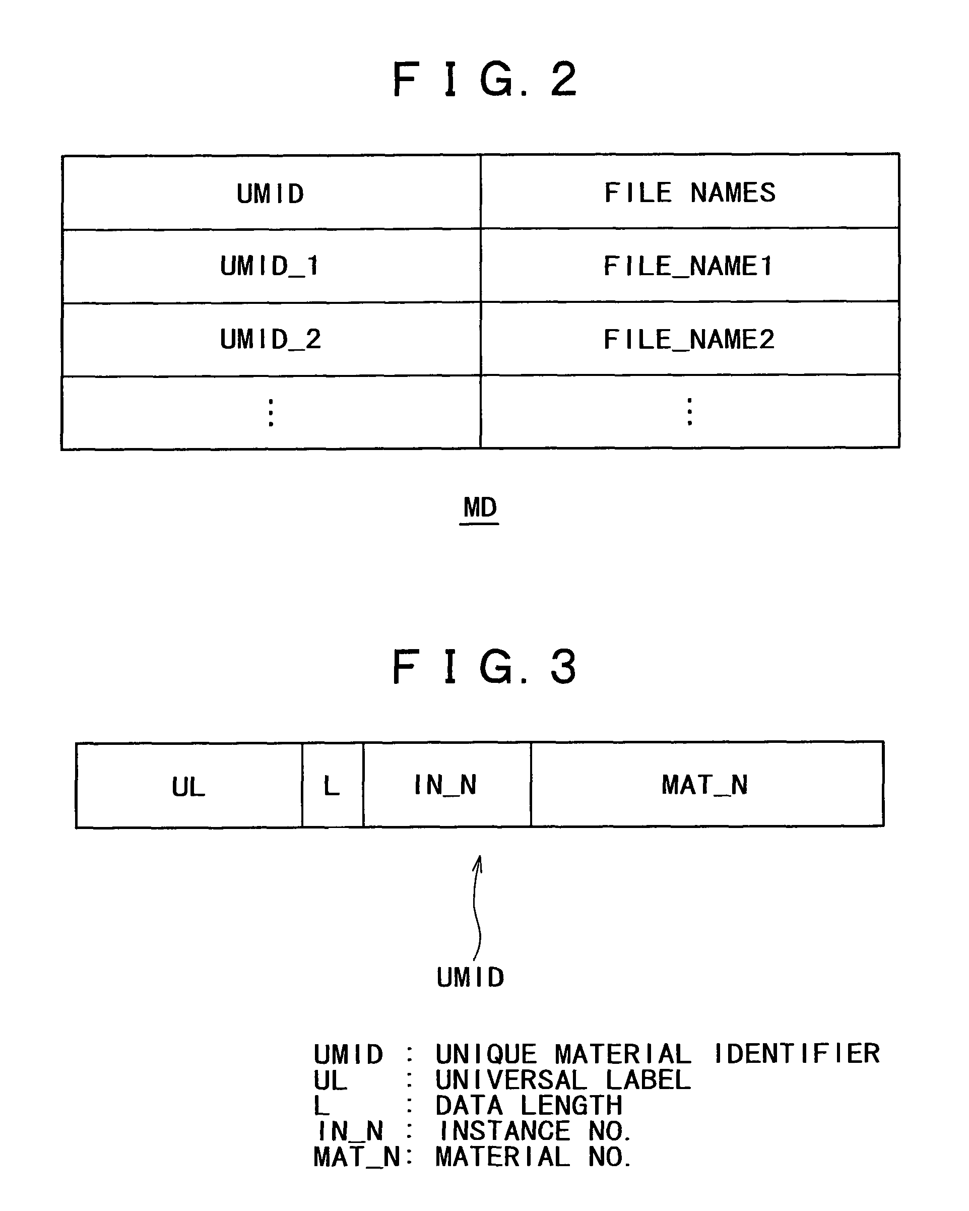 Data processing method and data processing system