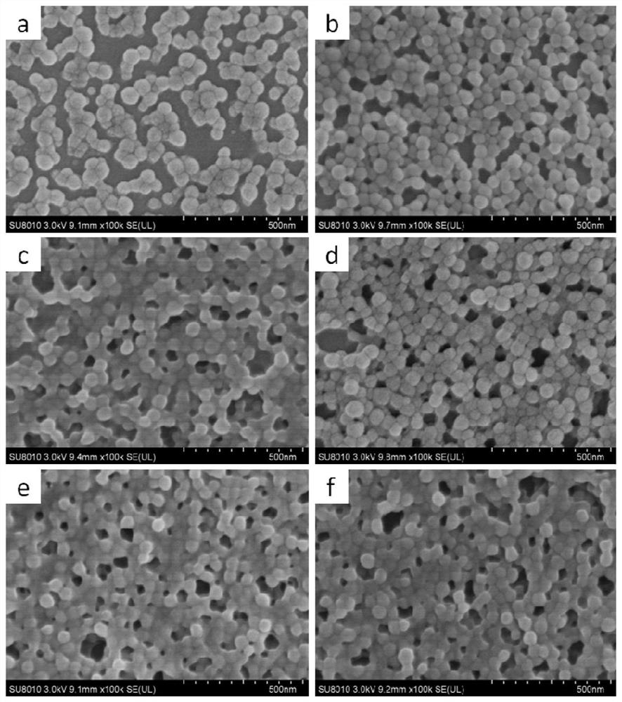 Method for preparing nanoporous structure anti-reflection coating film on flexible substrate surface