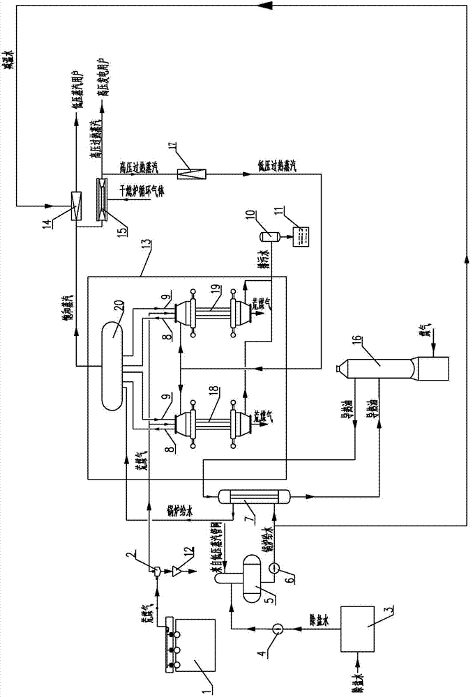 Coke oven raw gas heat continuous recovery system