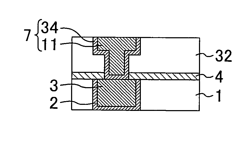 Method for fabricating semiconductor device